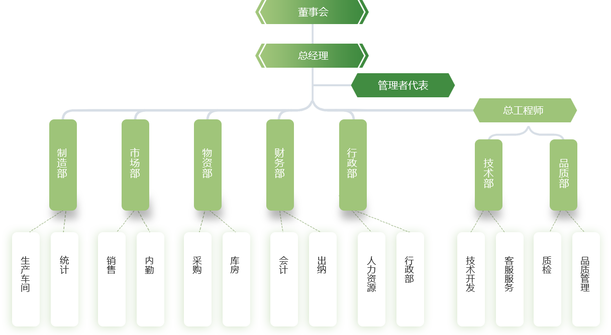 zoty中欧·(中国有限公司)官方网站