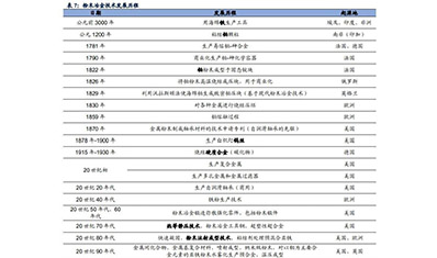 zoty中欧·(中国有限公司)官方网站