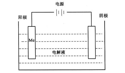zoty中欧·(中国有限公司)官方网站