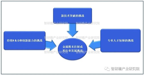 zoty中欧·(中国有限公司)官方网站
