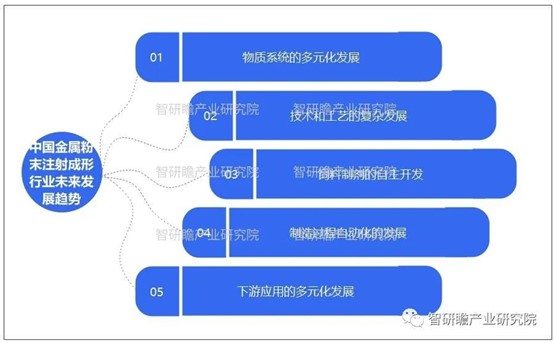 zoty中欧·(中国有限公司)官方网站