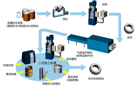 zoty中欧·(中国有限公司)官方网站