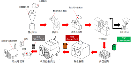 zoty中欧·(中国有限公司)官方网站