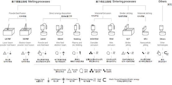 zoty中欧·(中国有限公司)官方网站
