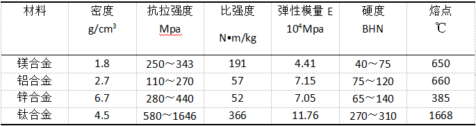 zoty中欧·(中国有限公司)官方网站