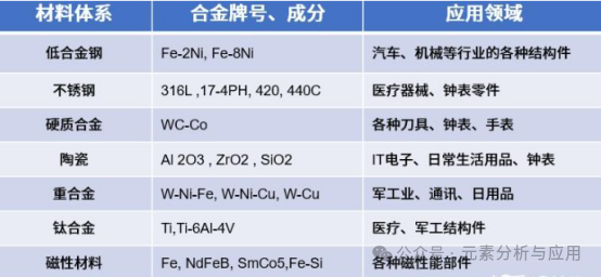 zoty中欧·(中国有限公司)官方网站